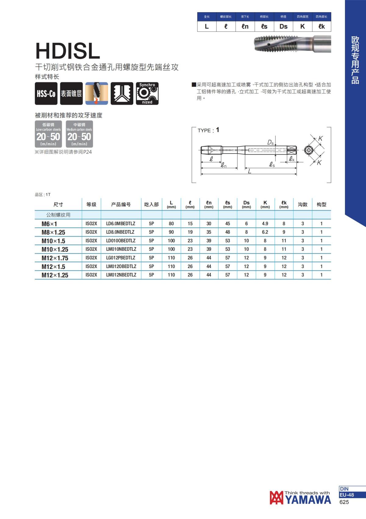 YAMAWA 精准的螺纹_626.jpg