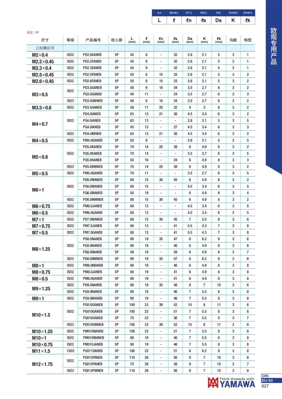 YAMAWA 精准的螺纹_628.jpg