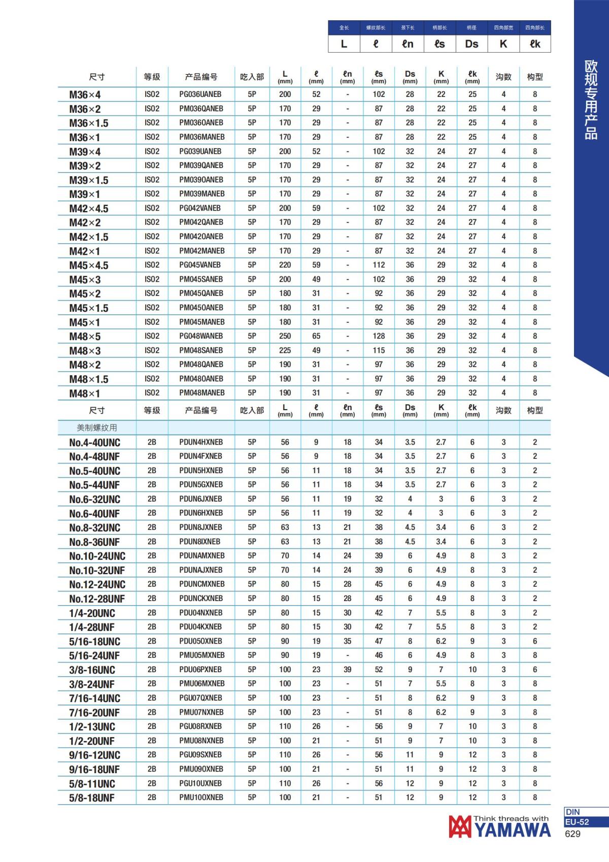 YAMAWA 精准的螺纹_630.jpg