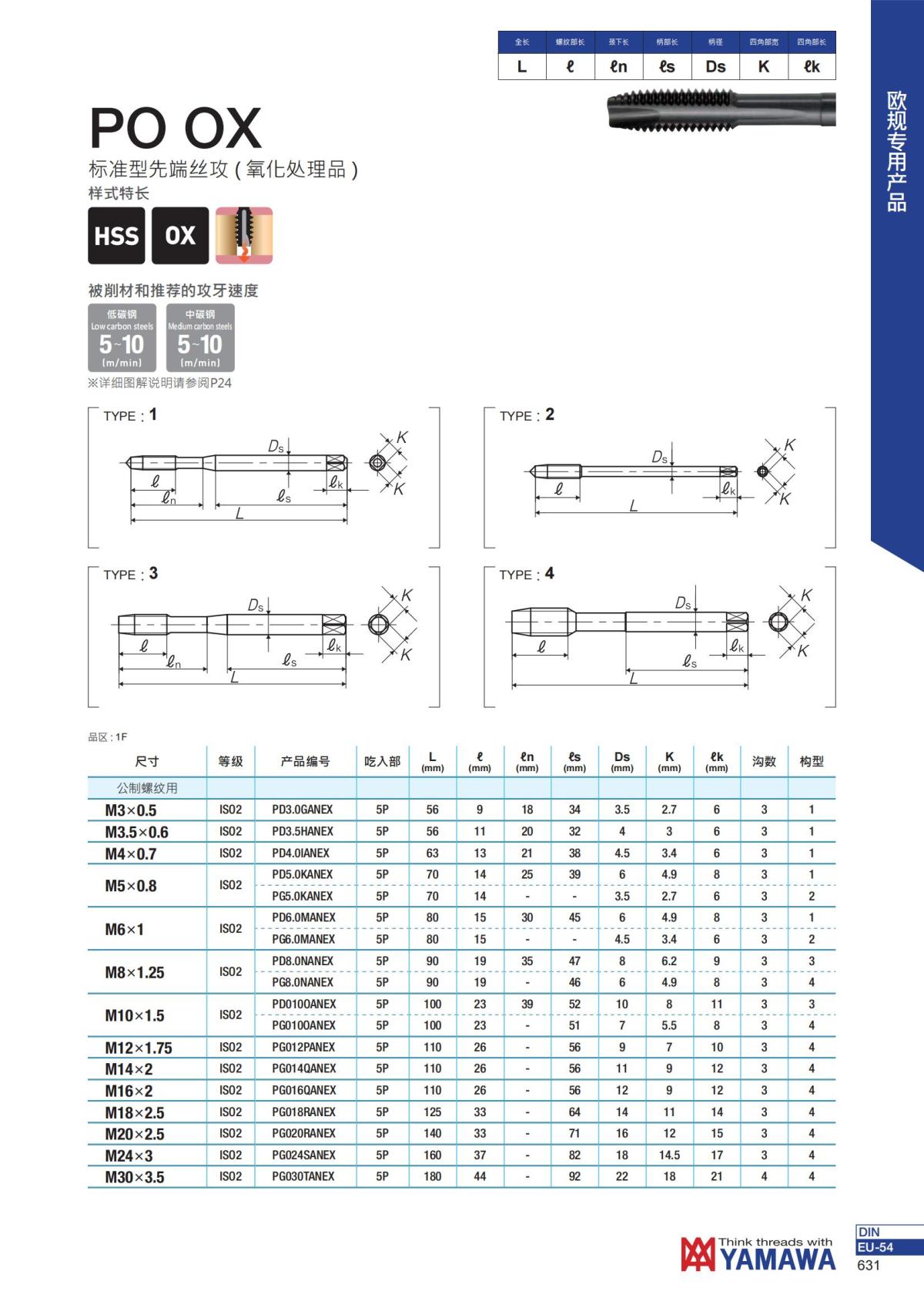 YAMAWA 精准的螺纹_632.jpg