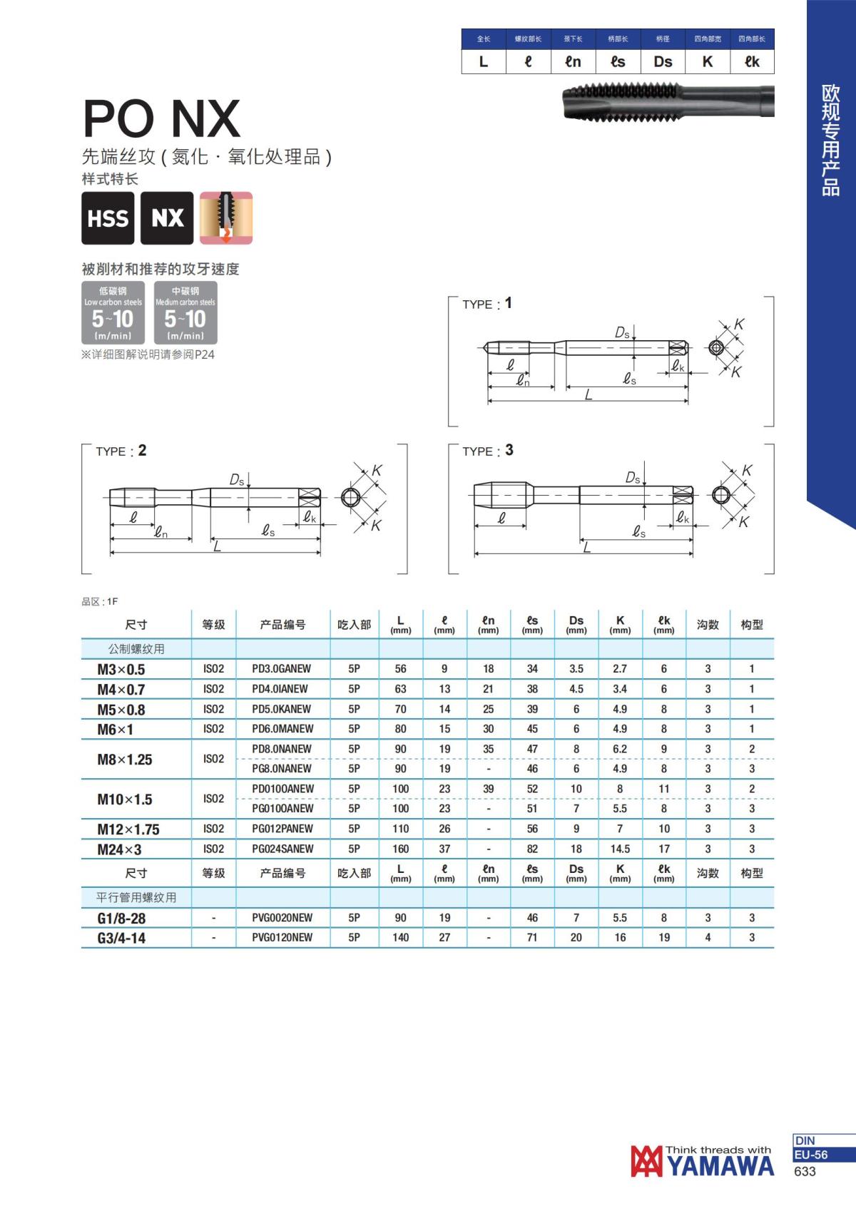 YAMAWA 精准的螺纹_634.jpg