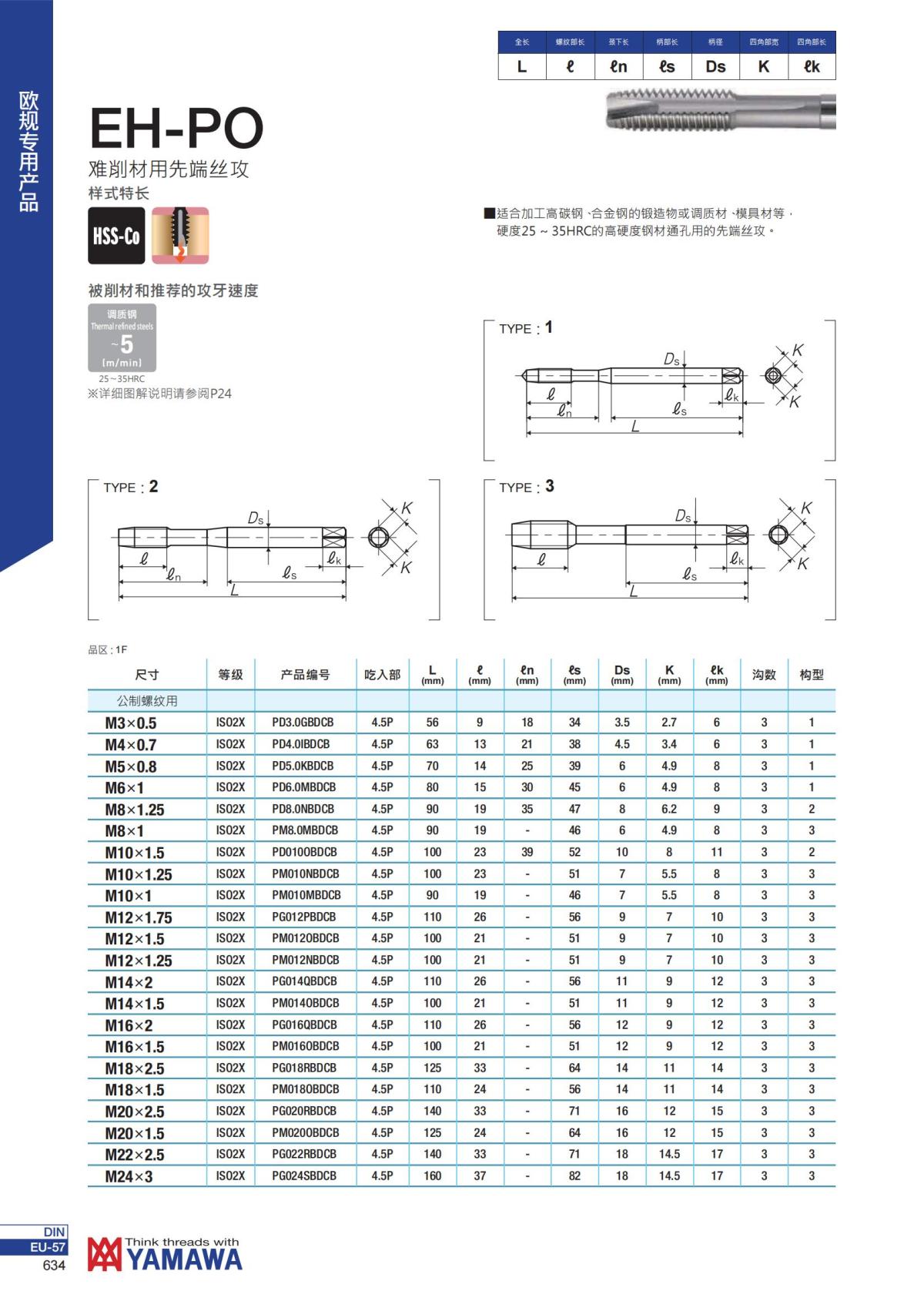 YAMAWA 精准的螺纹_635.jpg