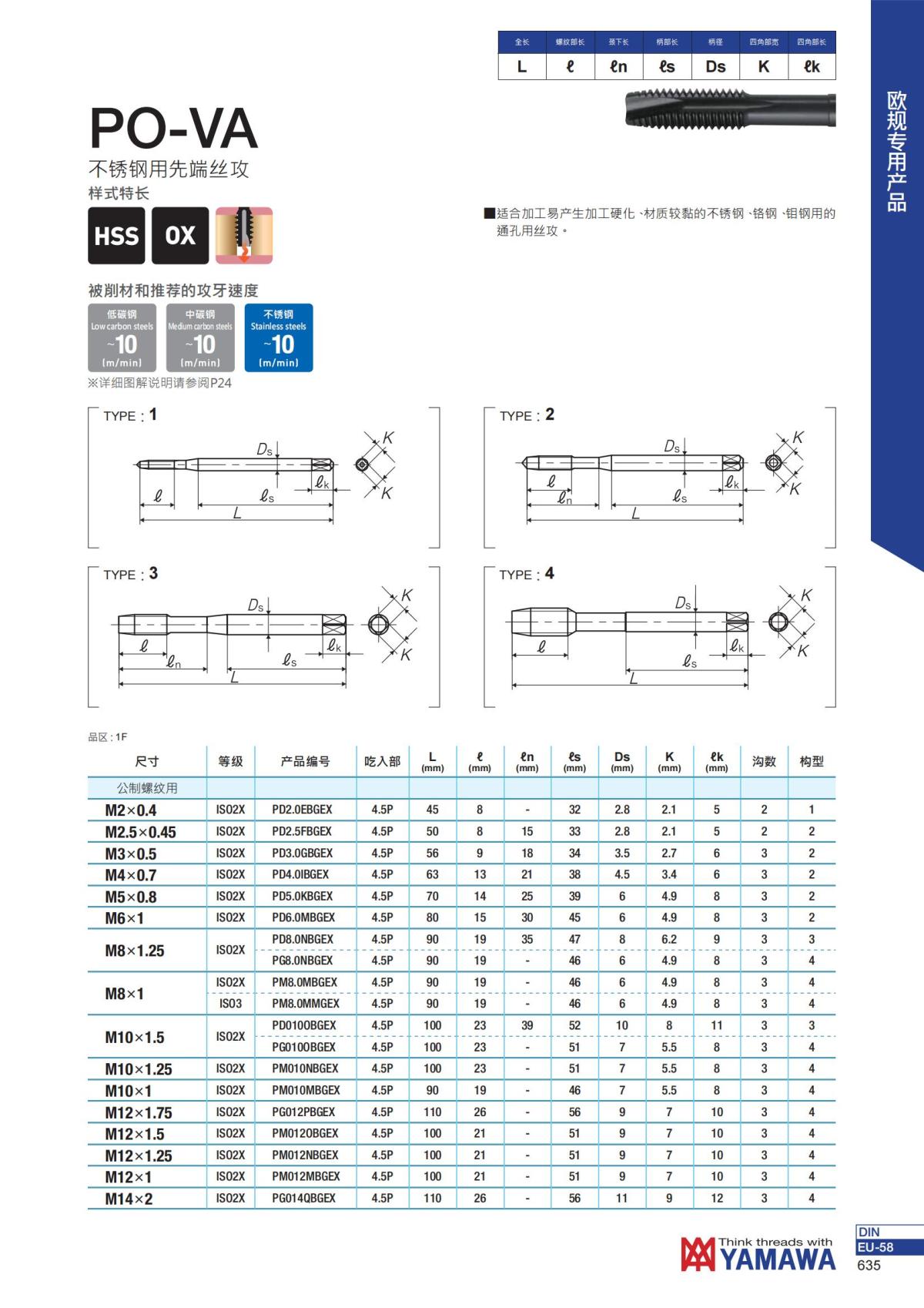 YAMAWA 精准的螺纹_636.jpg