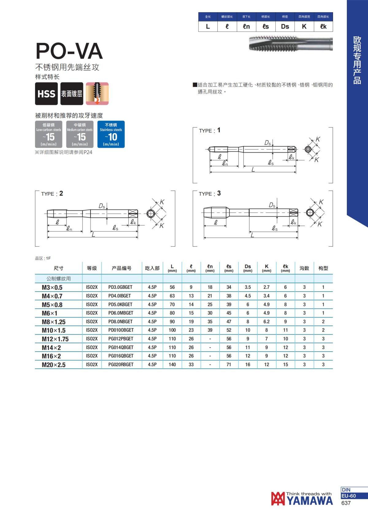 YAMAWA 精准的螺纹_638.jpg