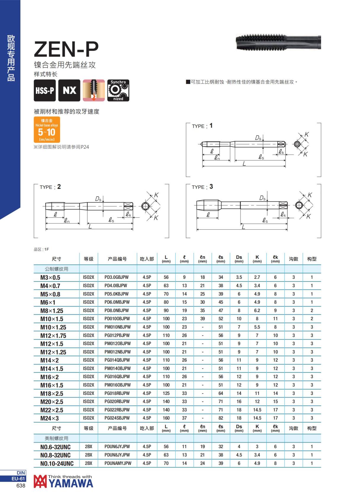 YAMAWA 精准的螺纹_639.jpg
