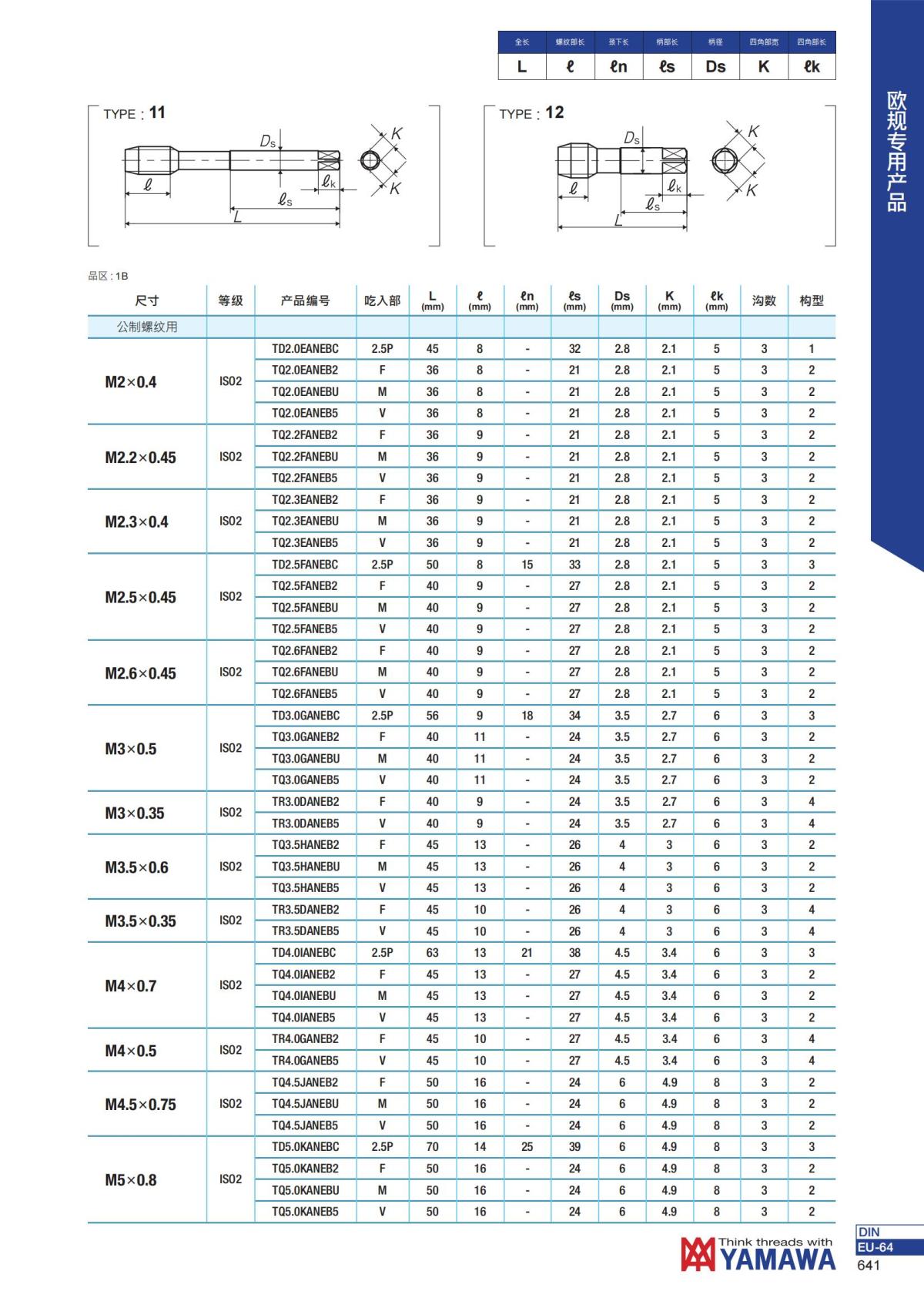 YAMAWA 精准的螺纹_642.jpg