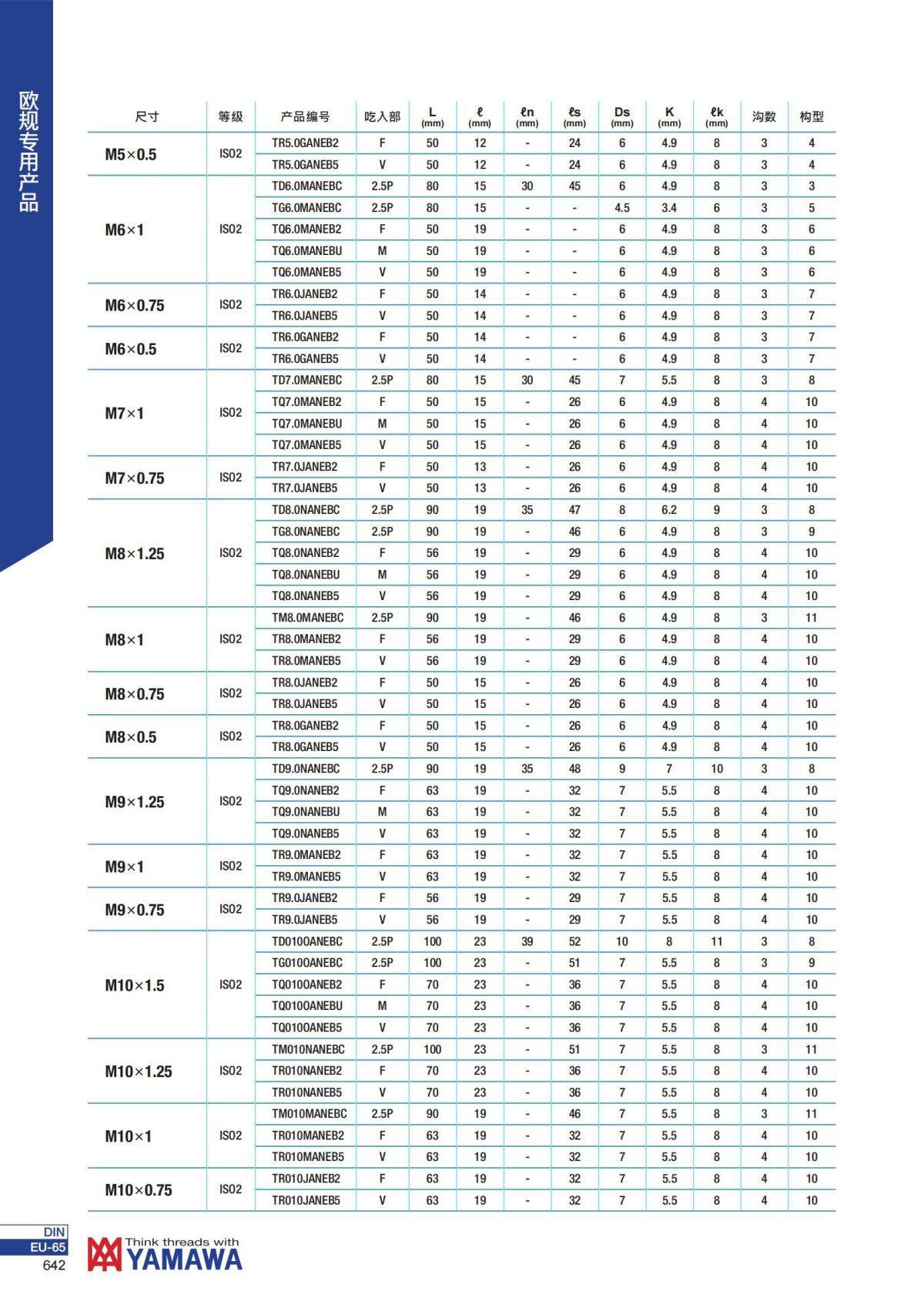 YAMAWA 精准的螺纹_643.jpg