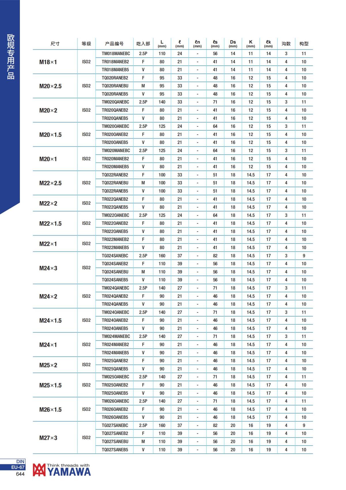 YAMAWA 精准的螺纹_645.jpg