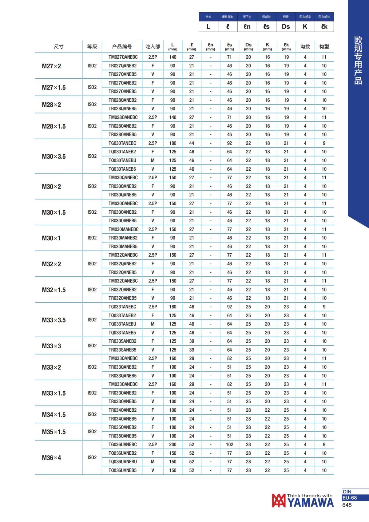 YAMAWA 精准的螺纹_646.jpg