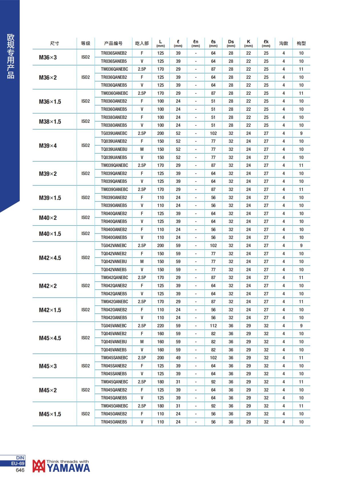 YAMAWA 精准的螺纹_647.jpg