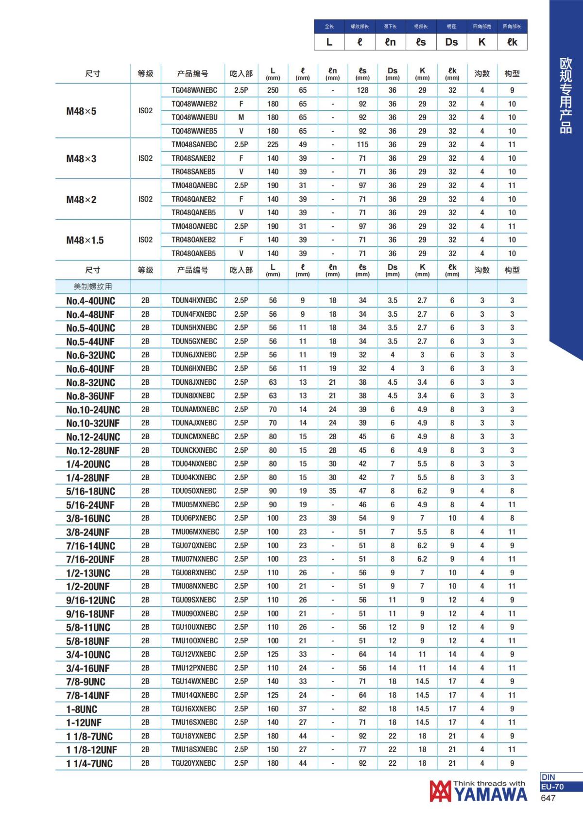 YAMAWA 精准的螺纹_648.jpg