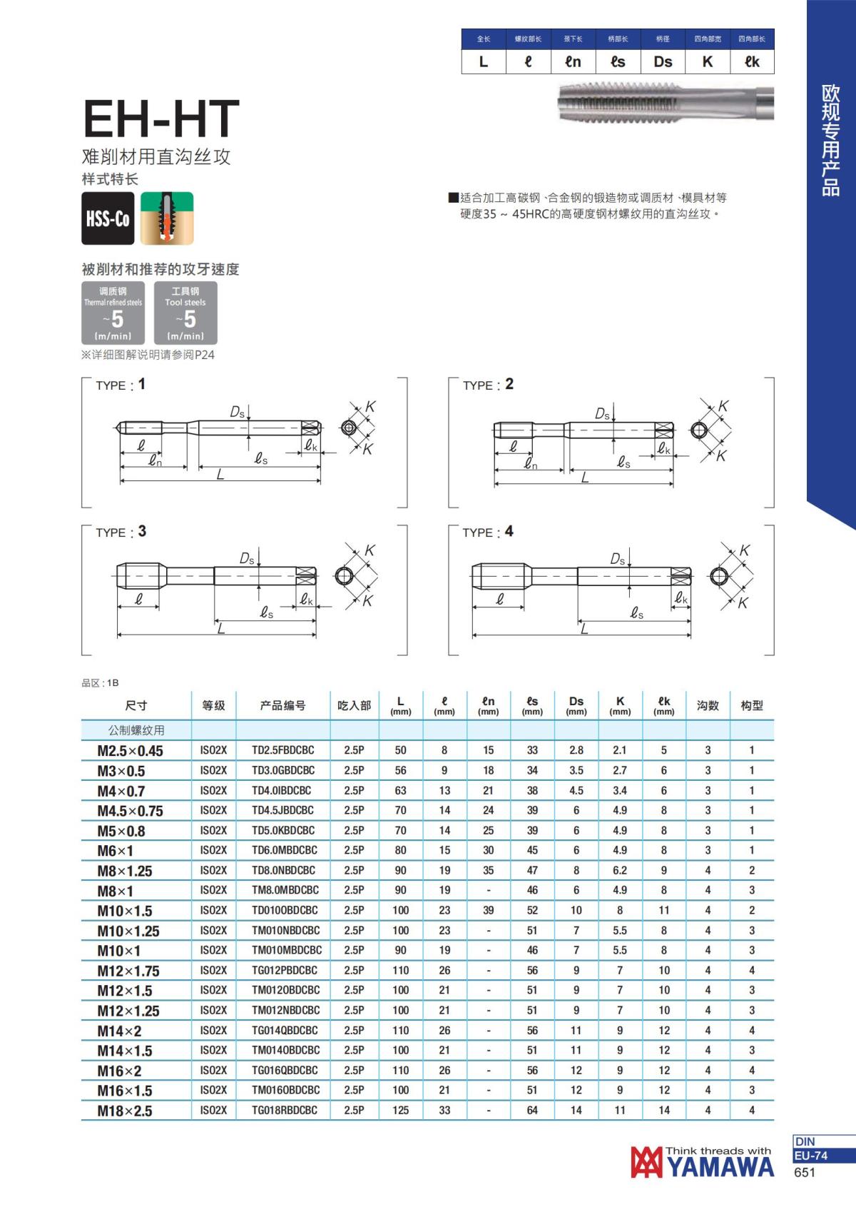 YAMAWA 精准的螺纹_652.jpg
