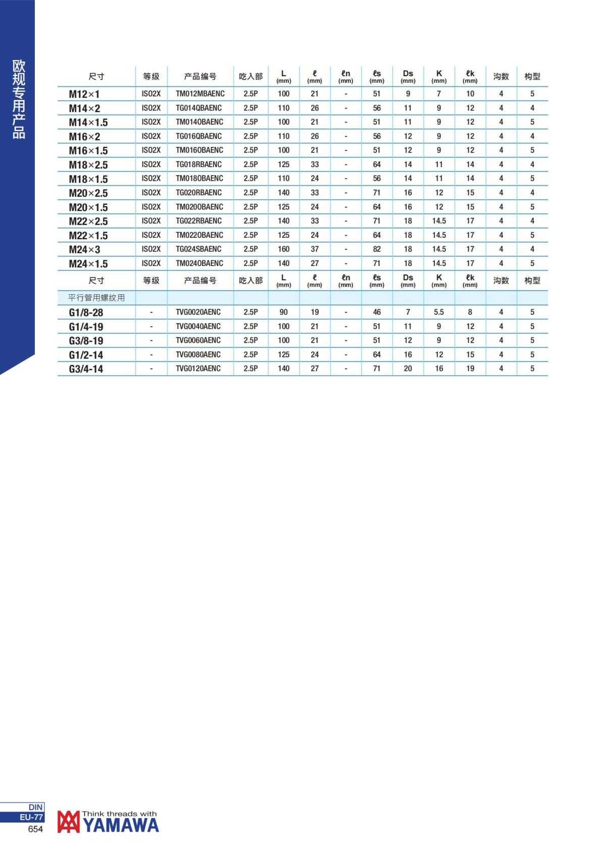 YAMAWA 精准的螺纹_655.jpg