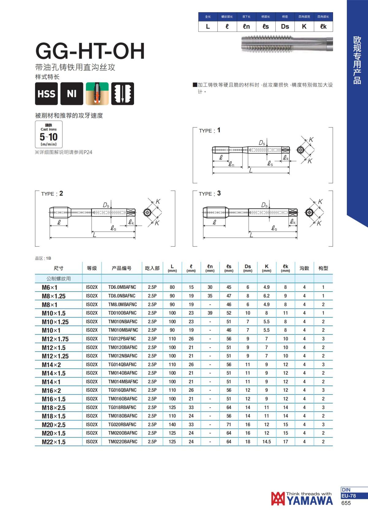 YAMAWA 精准的螺纹_656.jpg