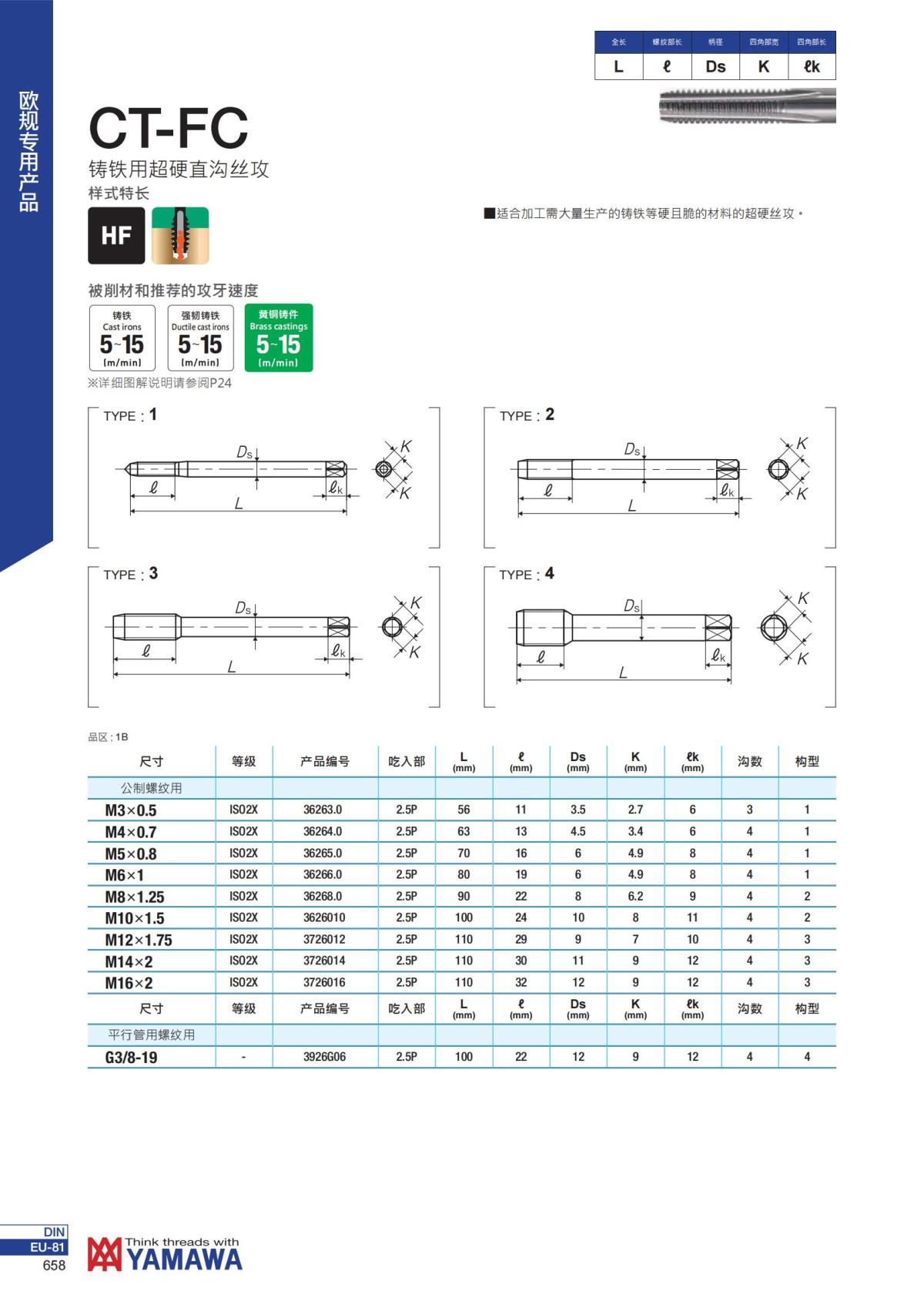 YAMAWA 精准的螺纹_659.jpg