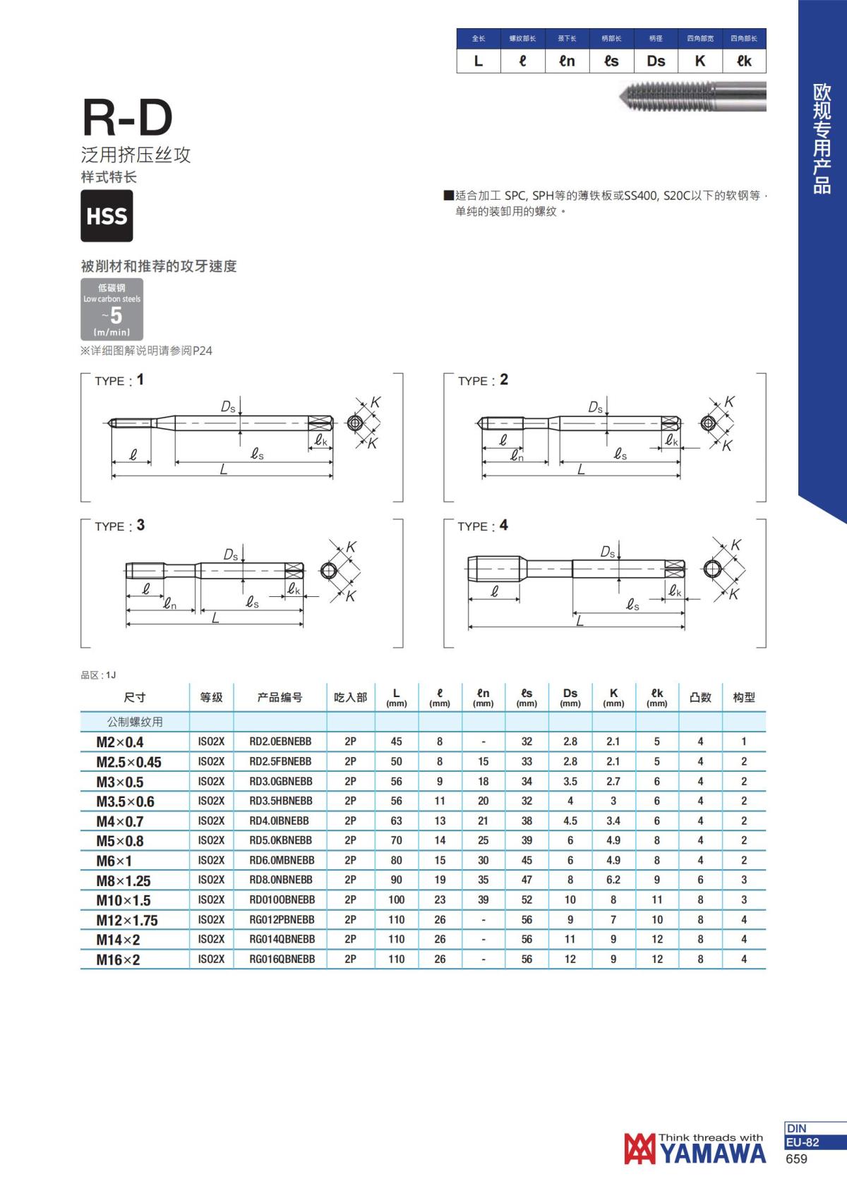 YAMAWA 精准的螺纹_660.jpg