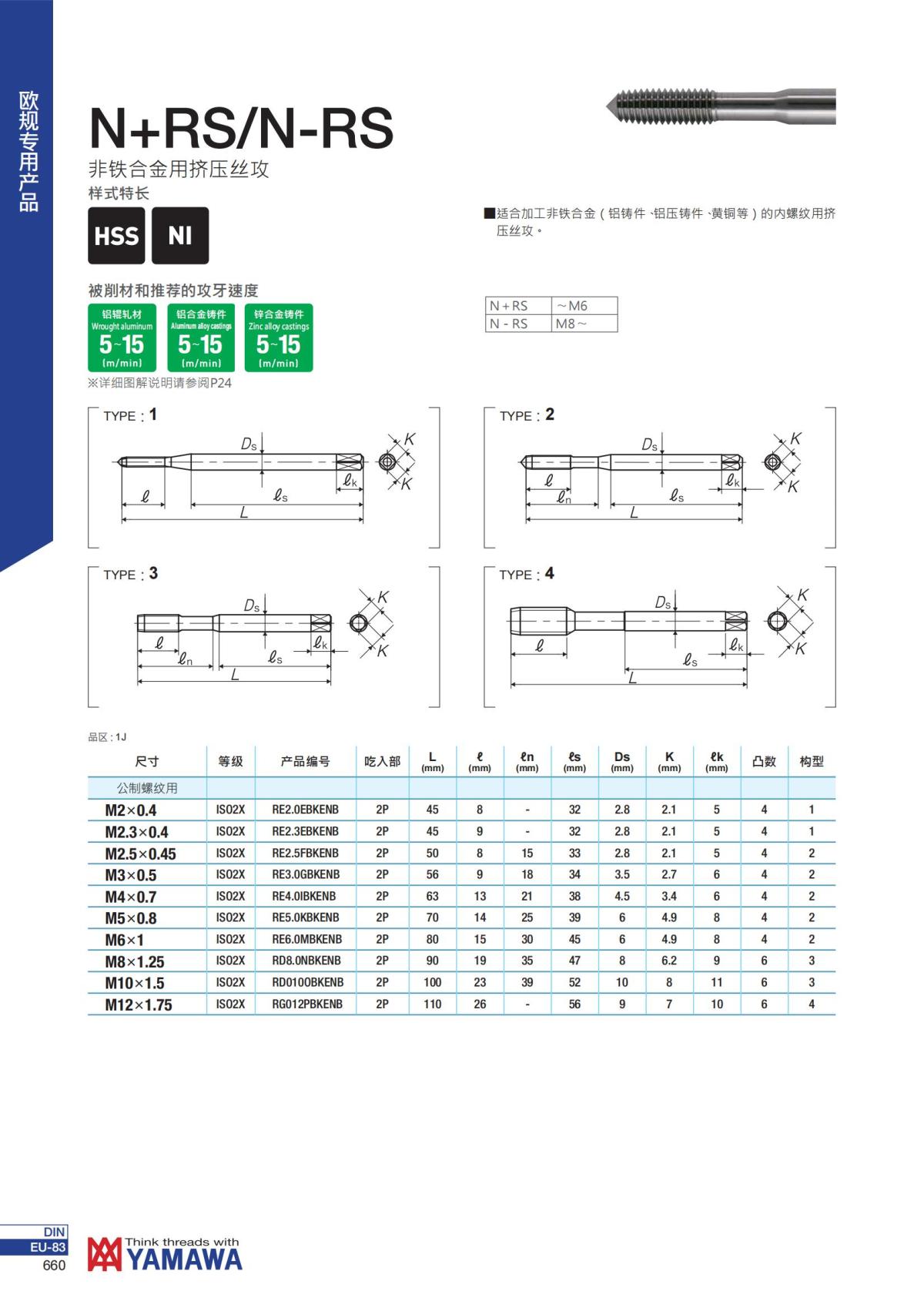YAMAWA 精准的螺纹_661.jpg