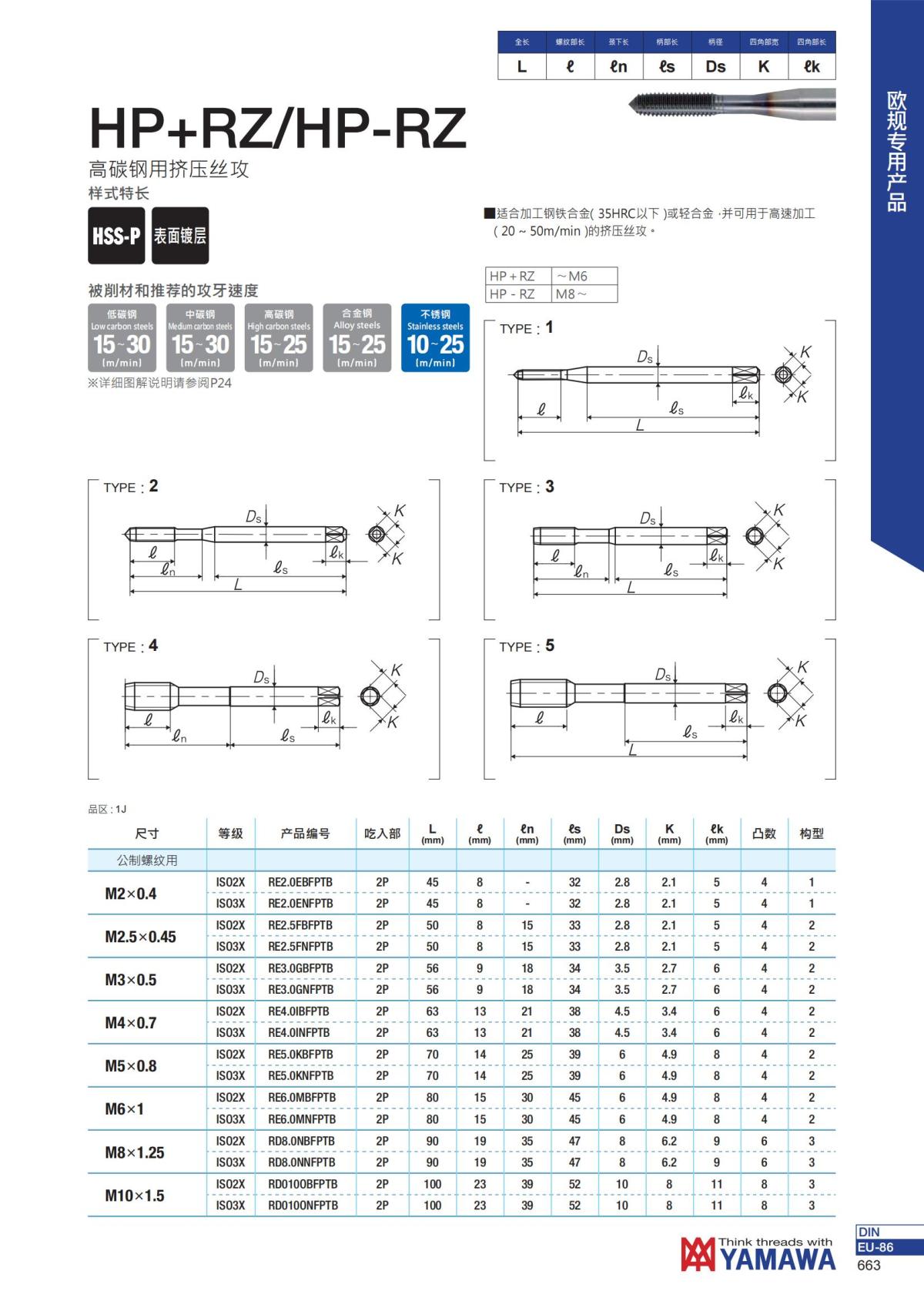 YAMAWA 精准的螺纹_664.jpg