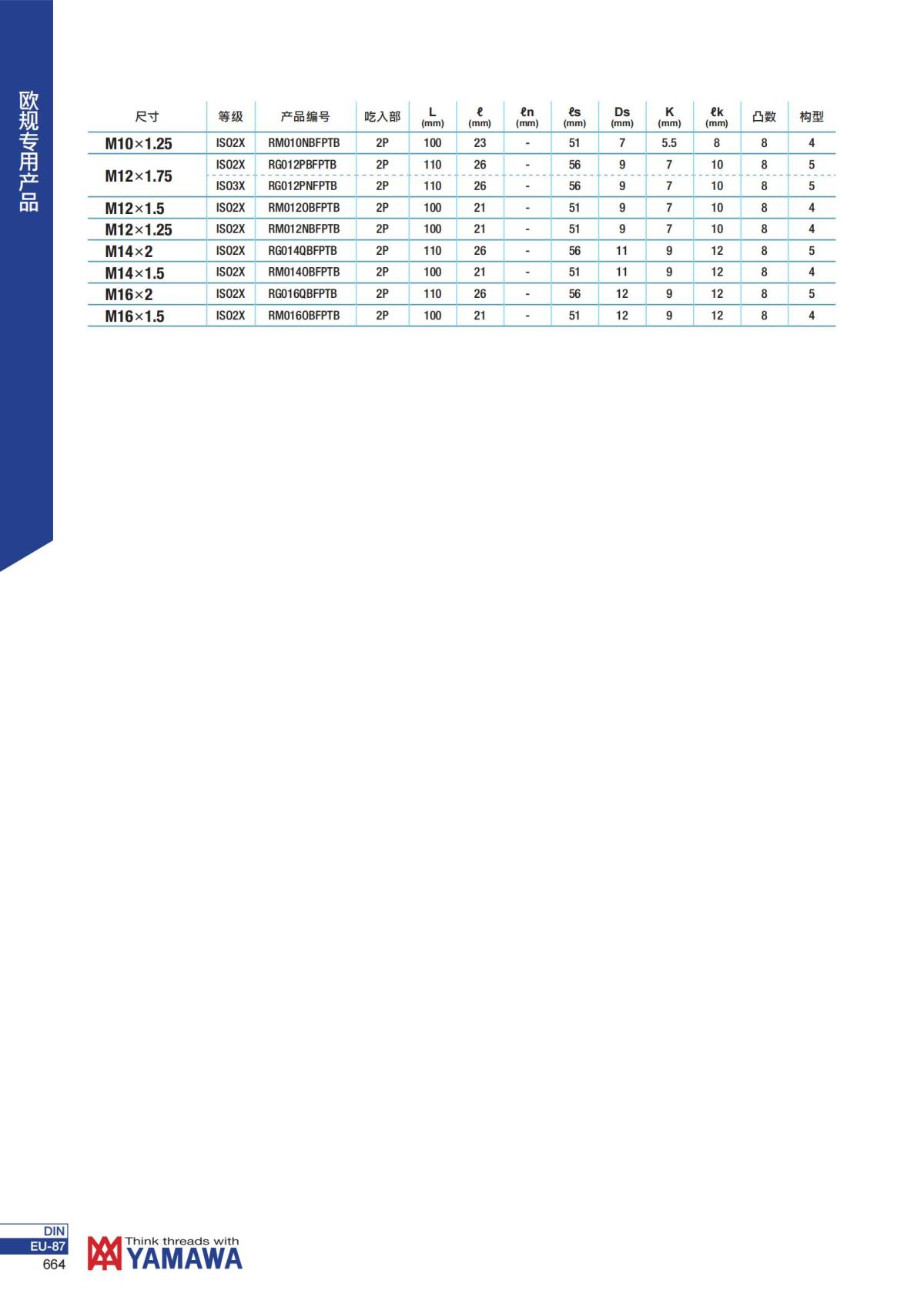 YAMAWA 精准的螺纹_665.jpg