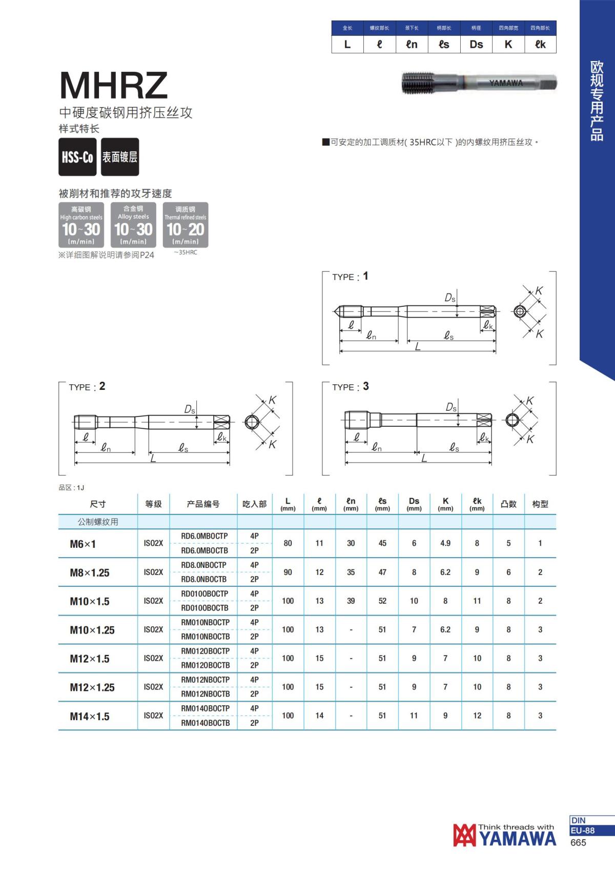 YAMAWA 精准的螺纹_666.jpg