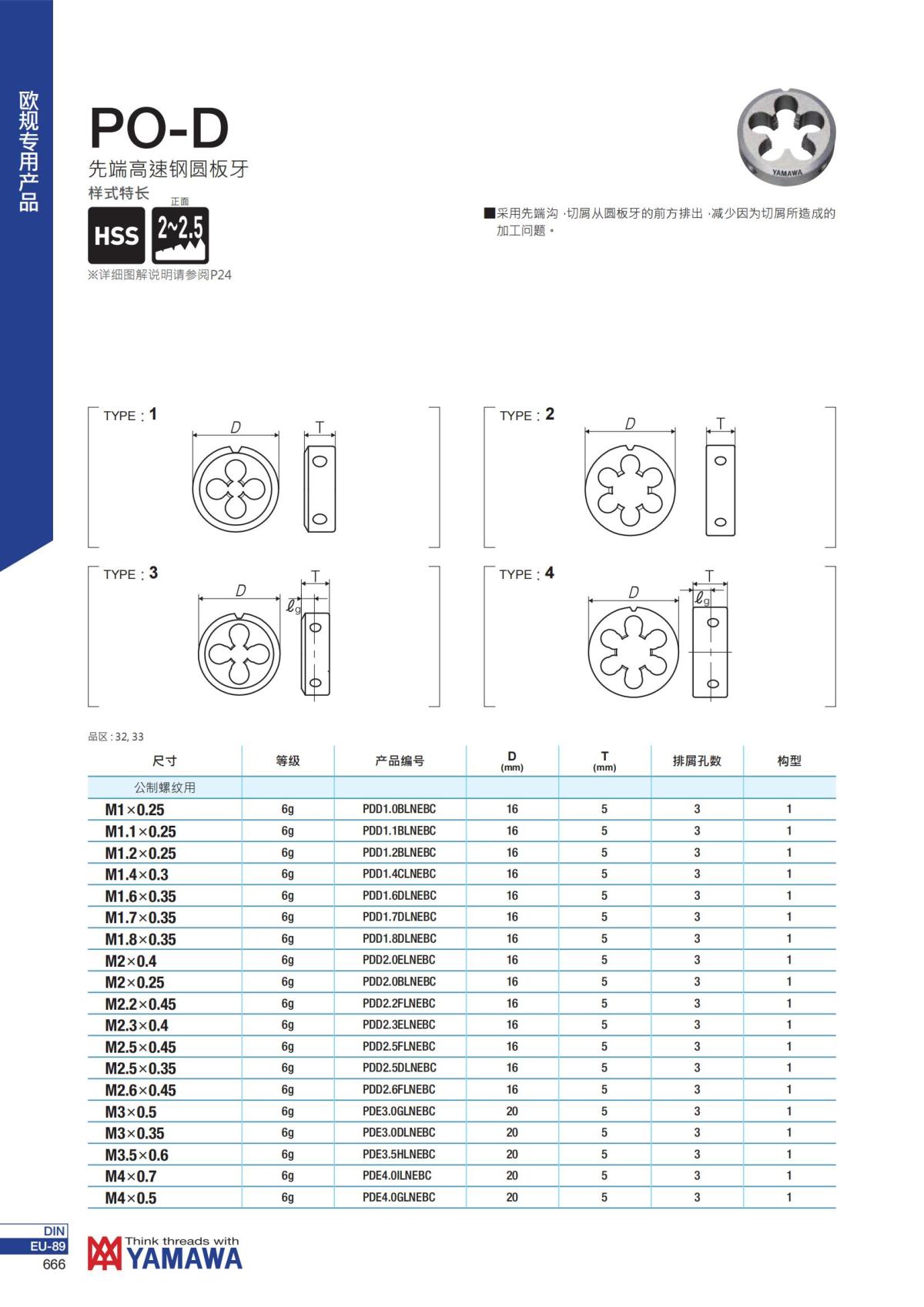 YAMAWA 精准的螺纹_667.jpg