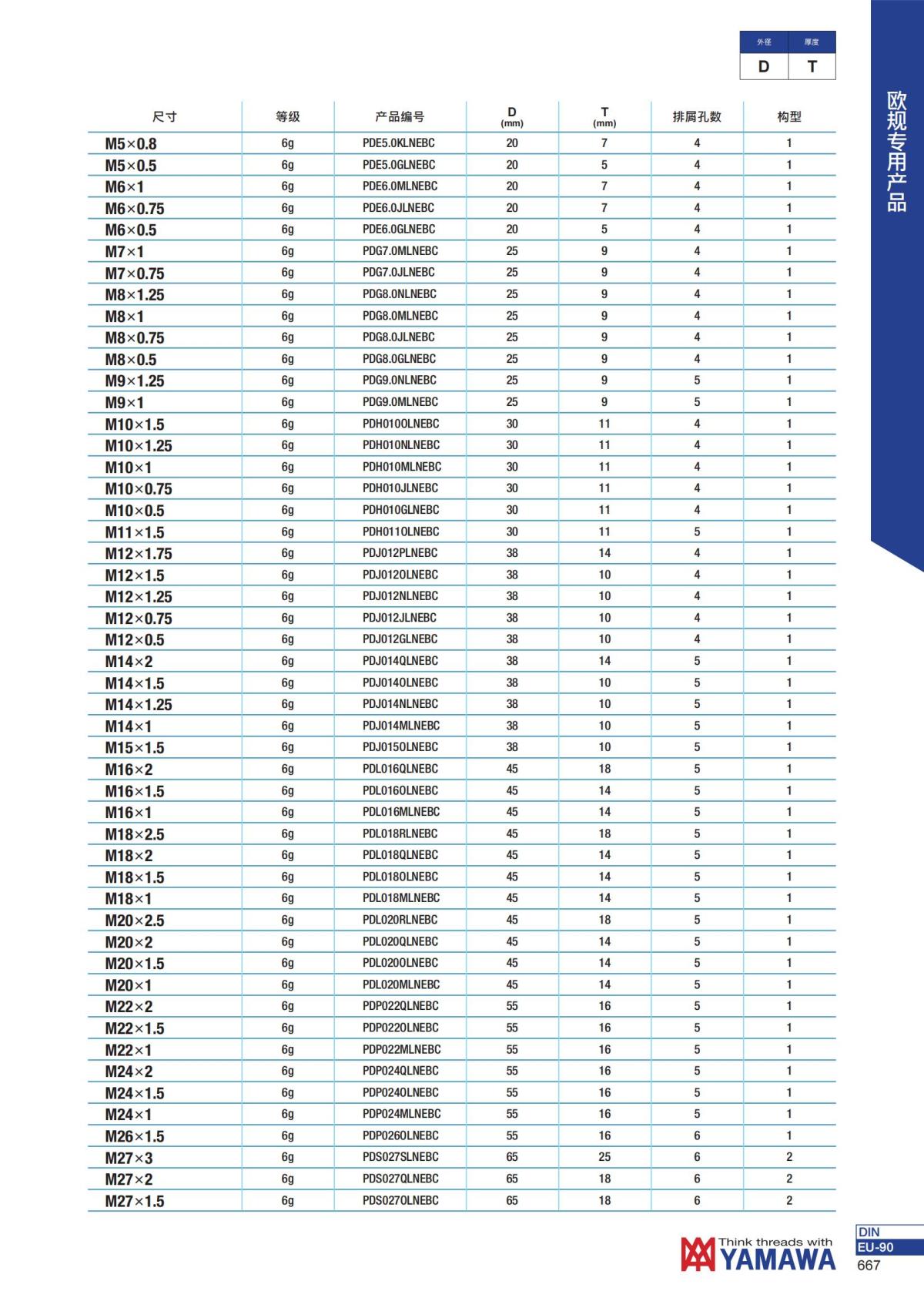 YAMAWA 精准的螺纹_668.jpg