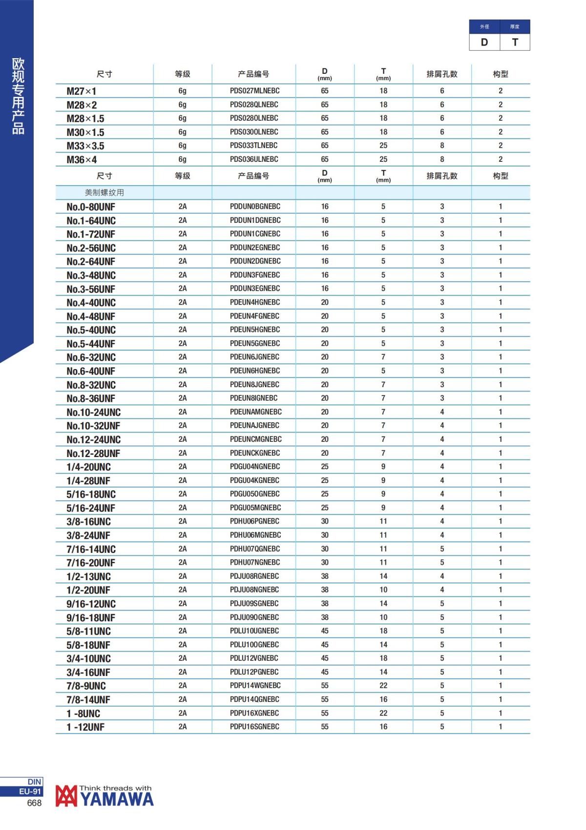 YAMAWA 精准的螺纹_669.jpg