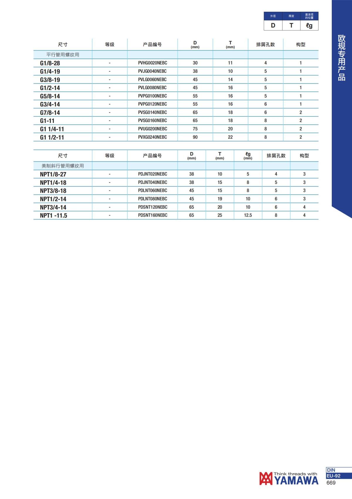 YAMAWA 精准的螺纹_670.jpg
