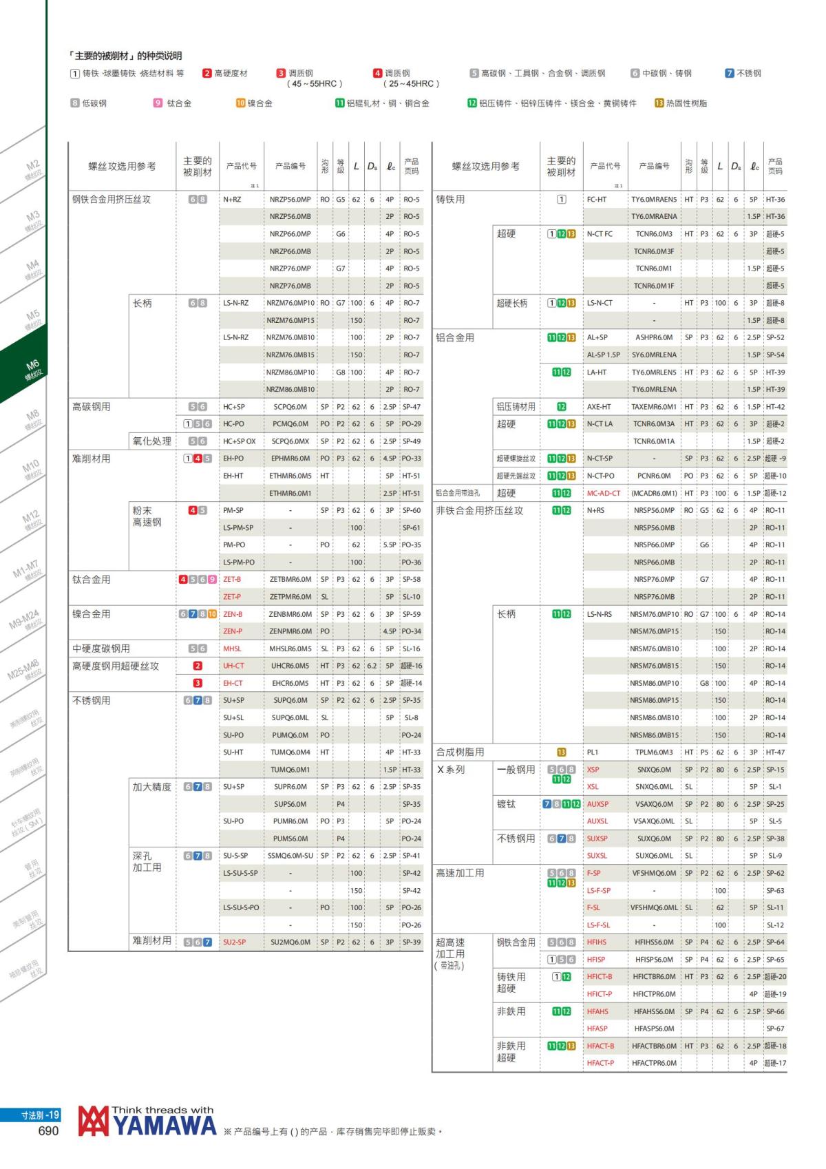YAMAWA 精准的螺纹_691.jpg