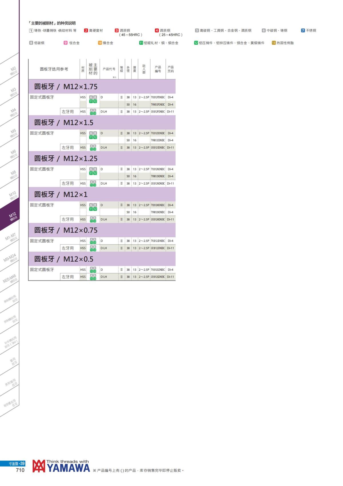YAMAWA 精准的螺纹_711.jpg