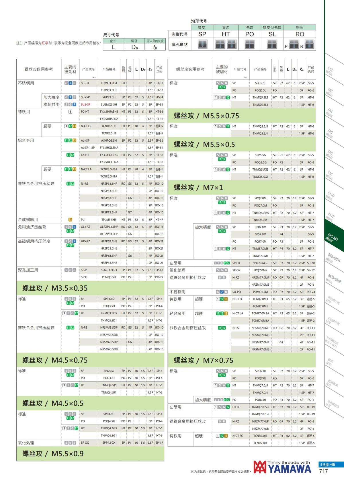YAMAWA 精准的螺纹_718.jpg