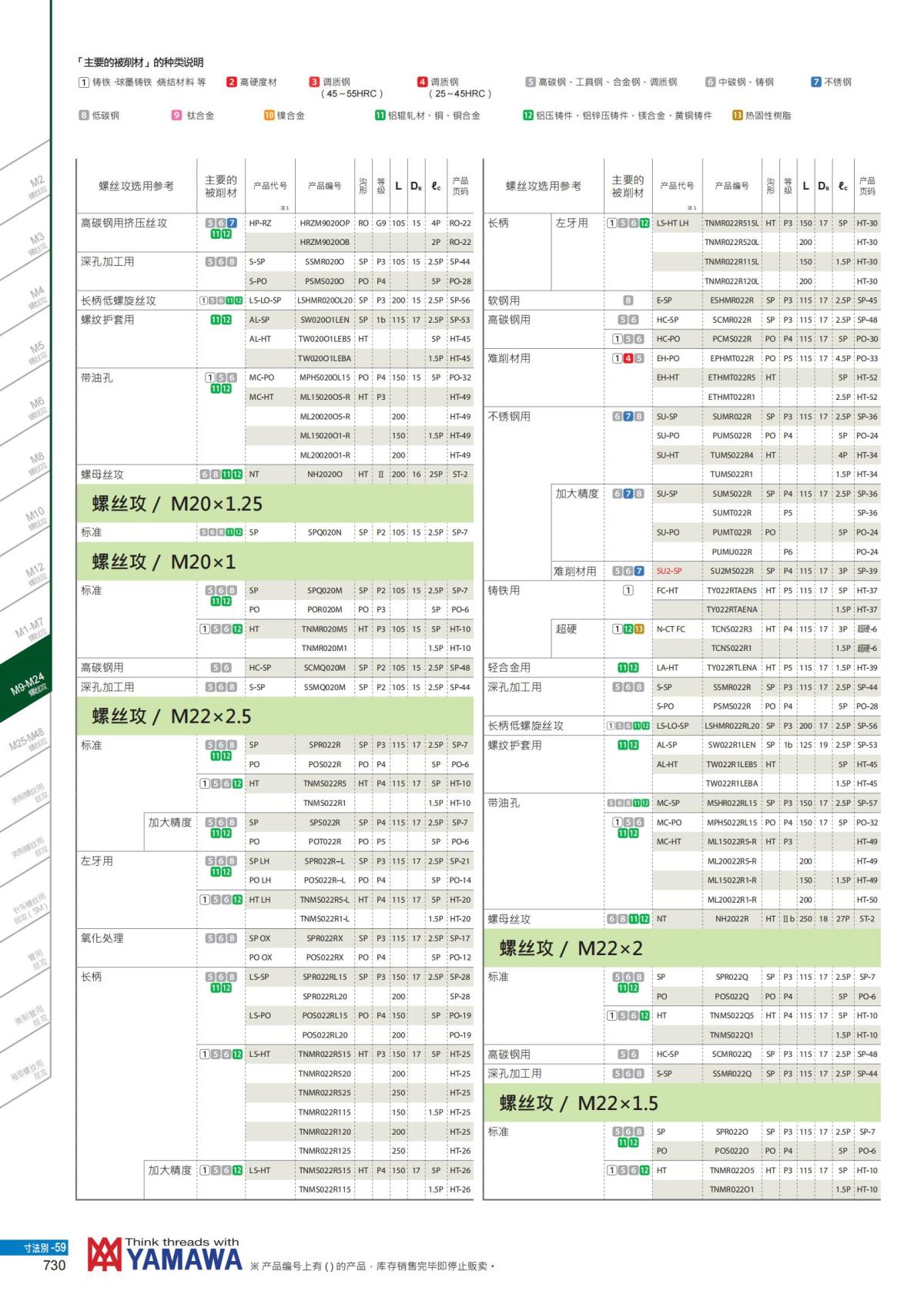 YAMAWA 精准的螺纹_731.jpg
