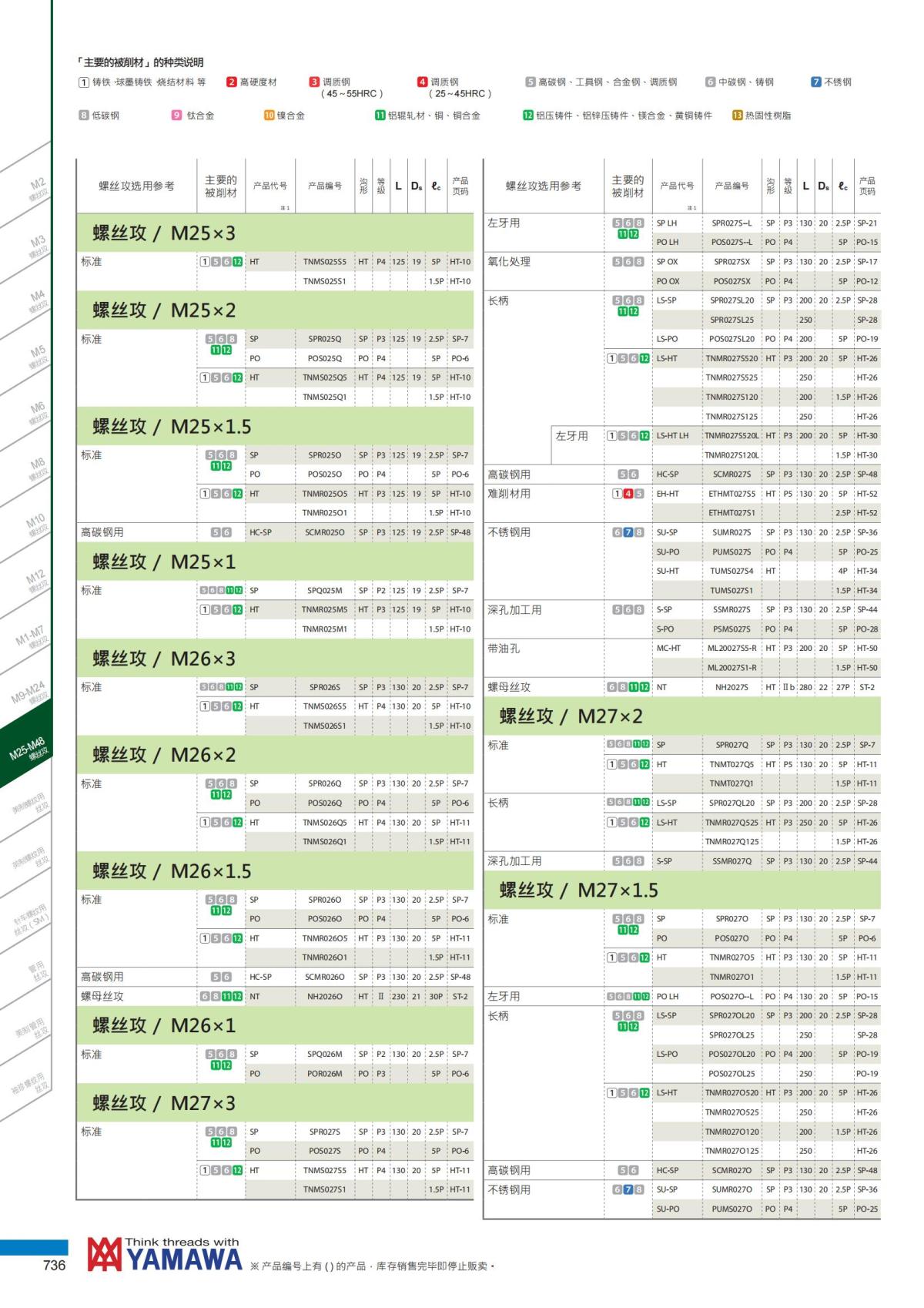 YAMAWA 精准的螺纹_737.jpg