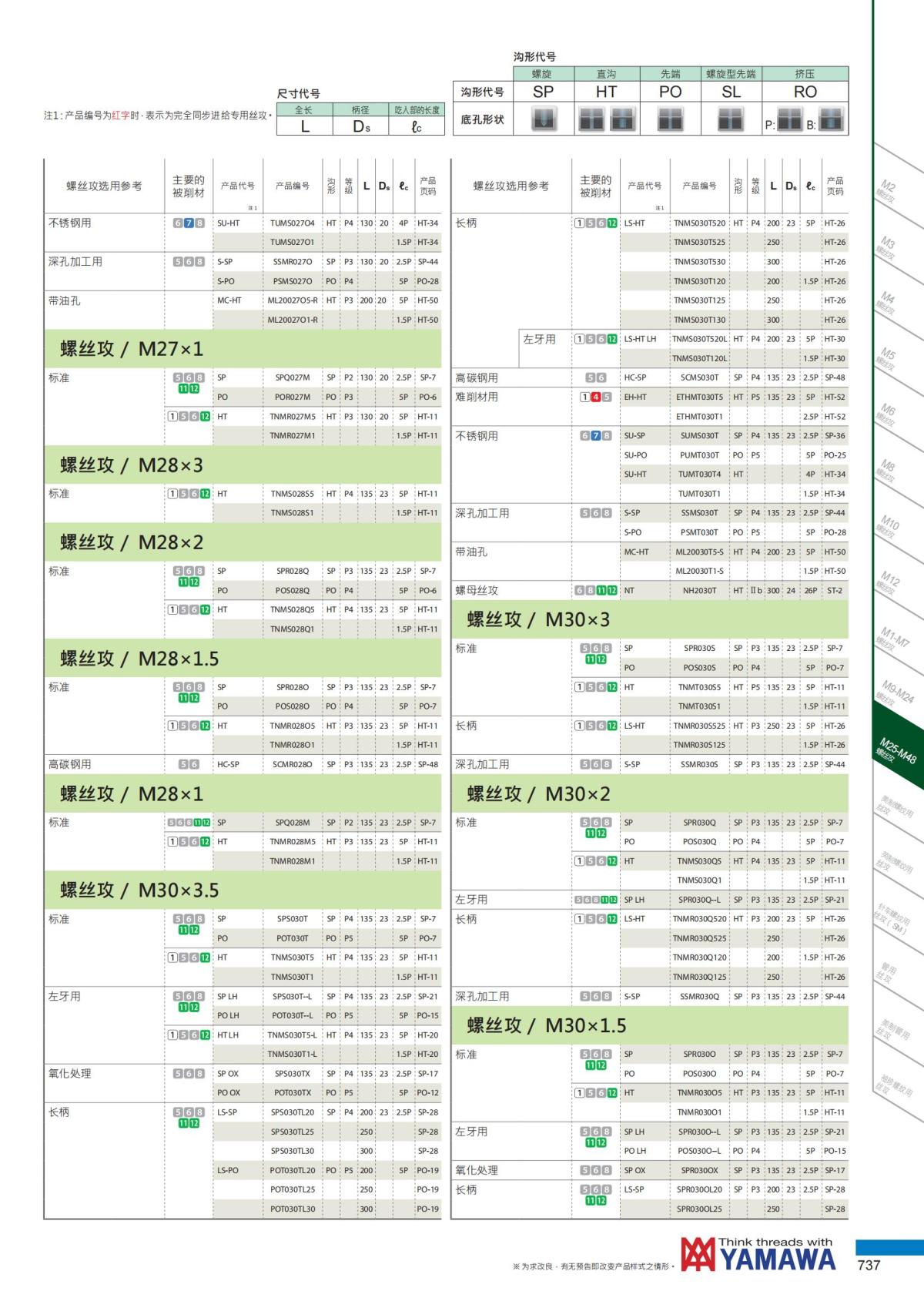 YAMAWA 精准的螺纹_738.jpg