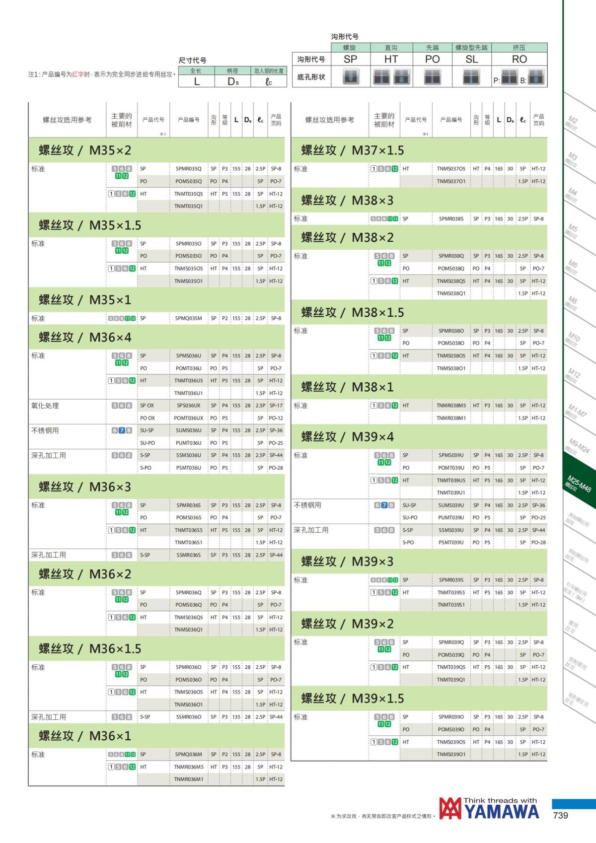 YAMAWA 精准的螺纹_740.jpg
