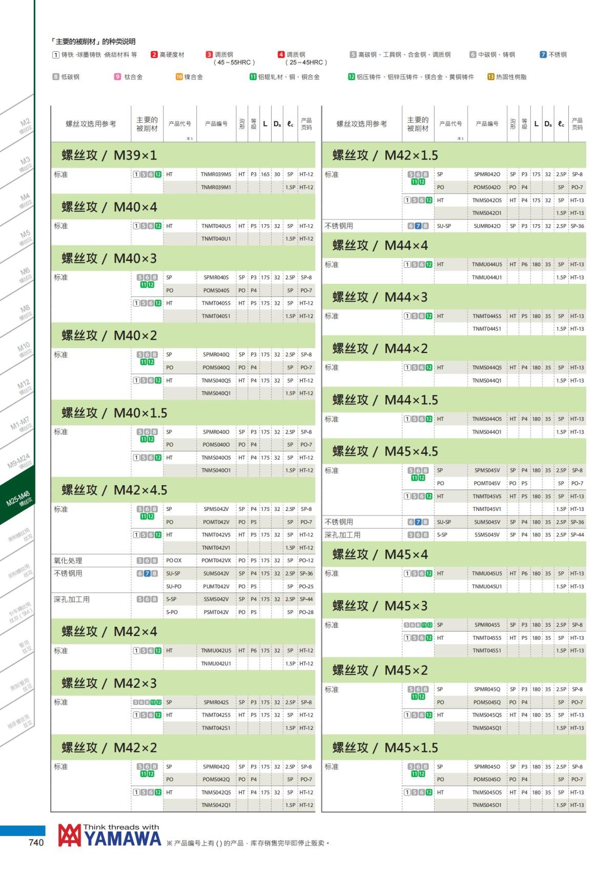 YAMAWA 精准的螺纹_741.jpg