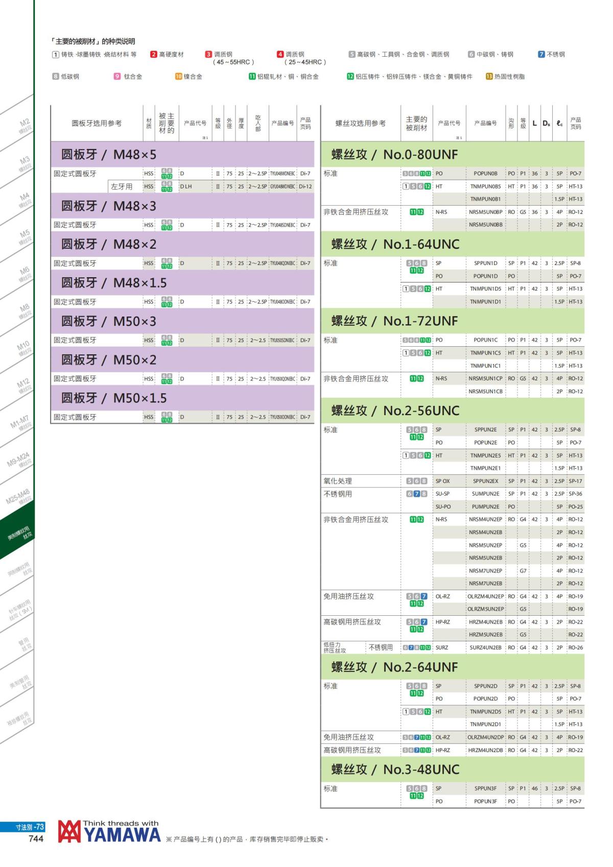 YAMAWA 精准的螺纹_745.jpg