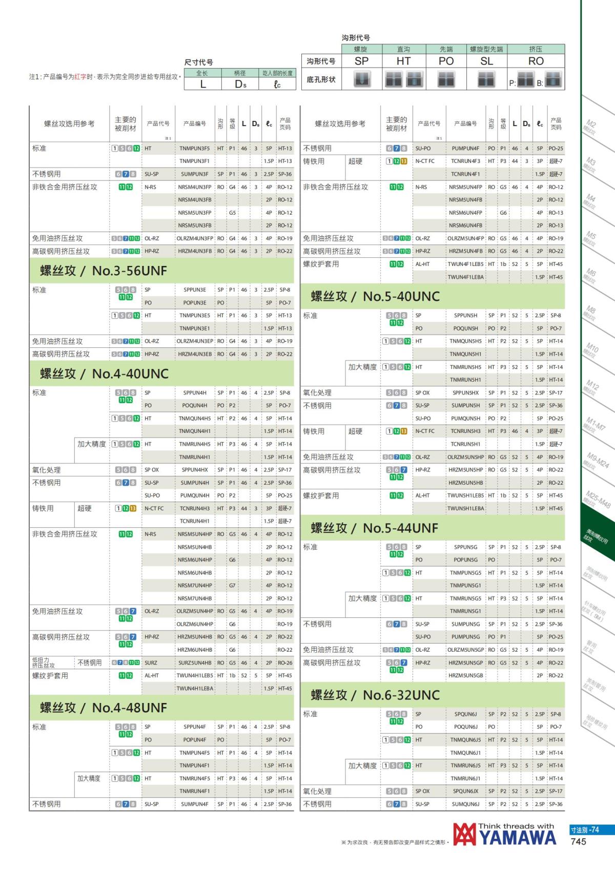 YAMAWA 精准的螺纹_746.jpg