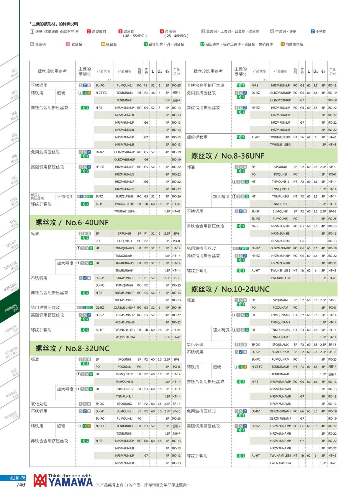 YAMAWA 精准的螺纹_747.jpg