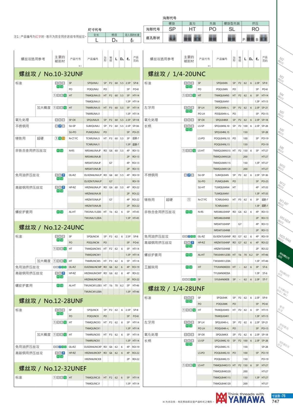 YAMAWA 精准的螺纹_748.jpg