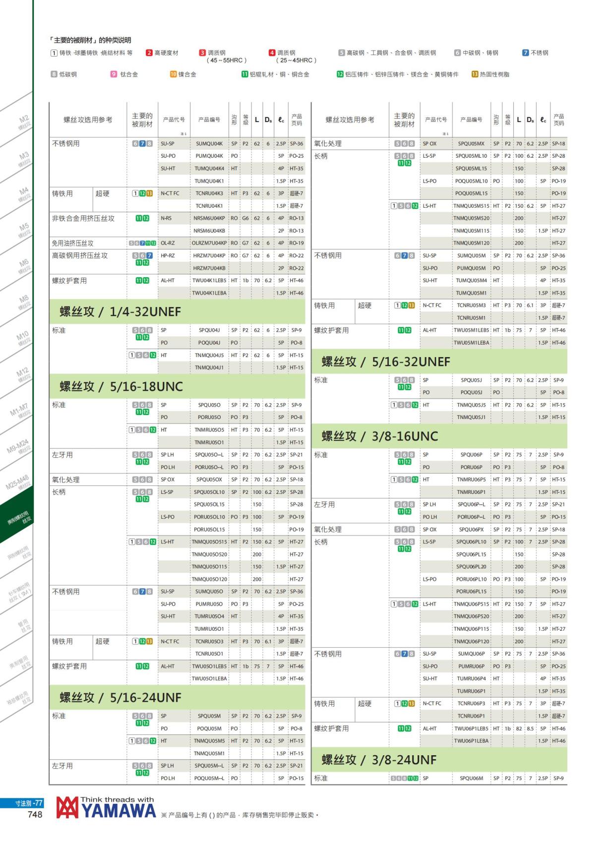 YAMAWA 精准的螺纹_749.jpg
