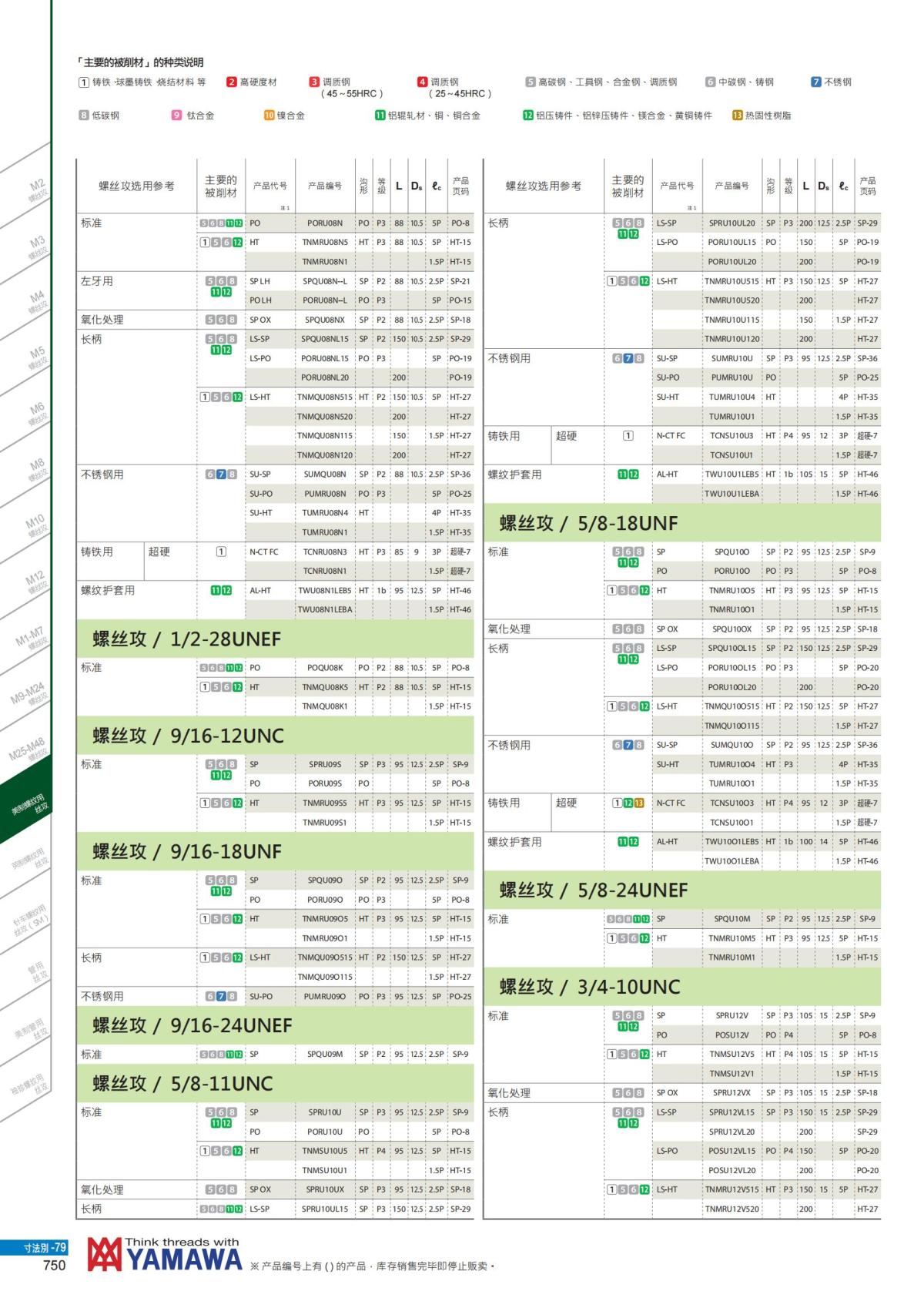 YAMAWA 精准的螺纹_751.jpg