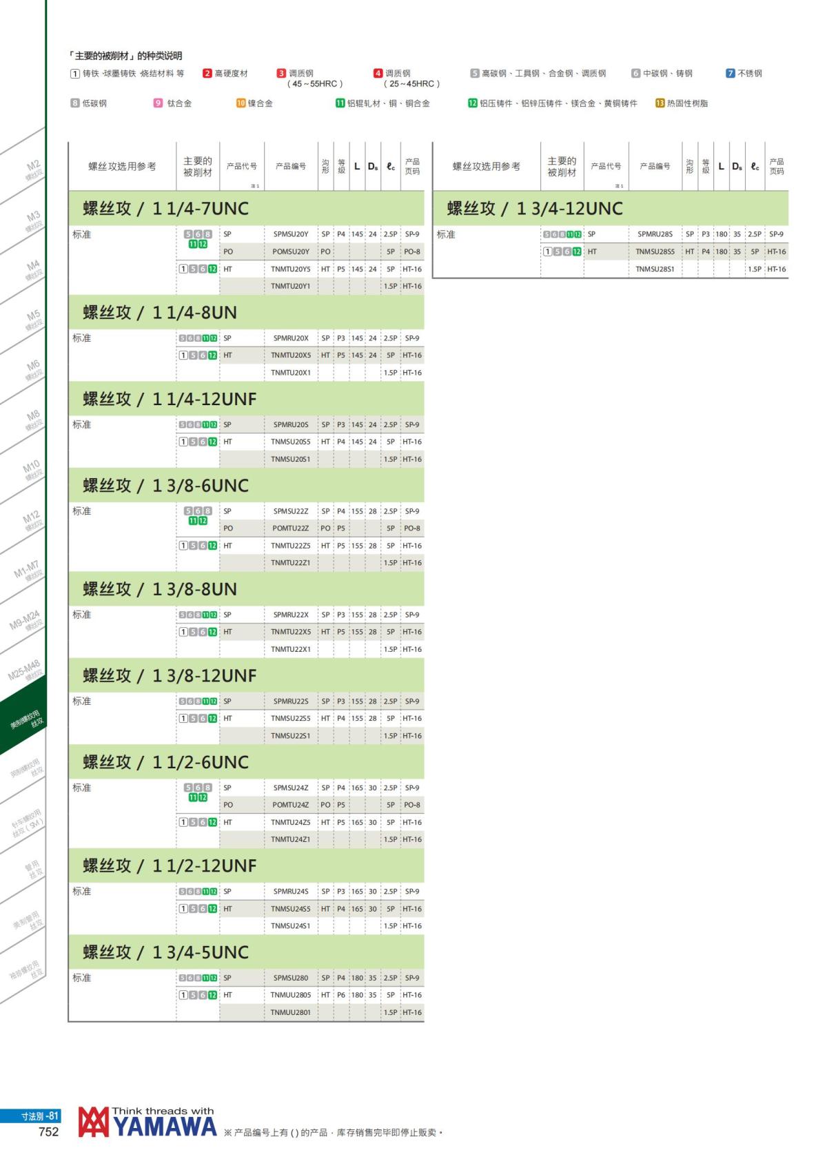 YAMAWA 精准的螺纹_753.jpg