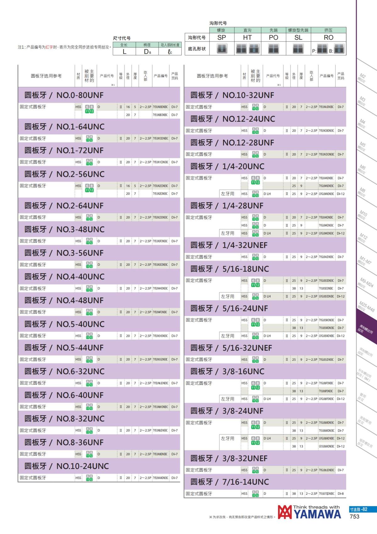 YAMAWA 精准的螺纹_754.jpg
