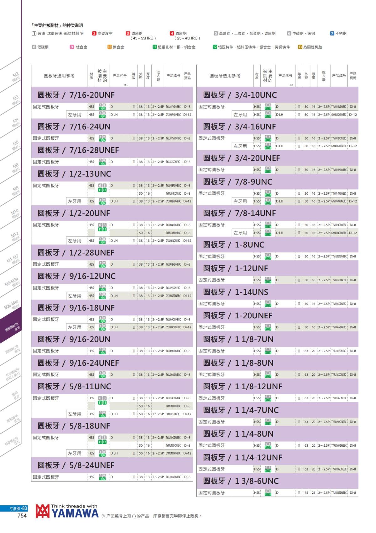 YAMAWA 精准的螺纹_755.jpg