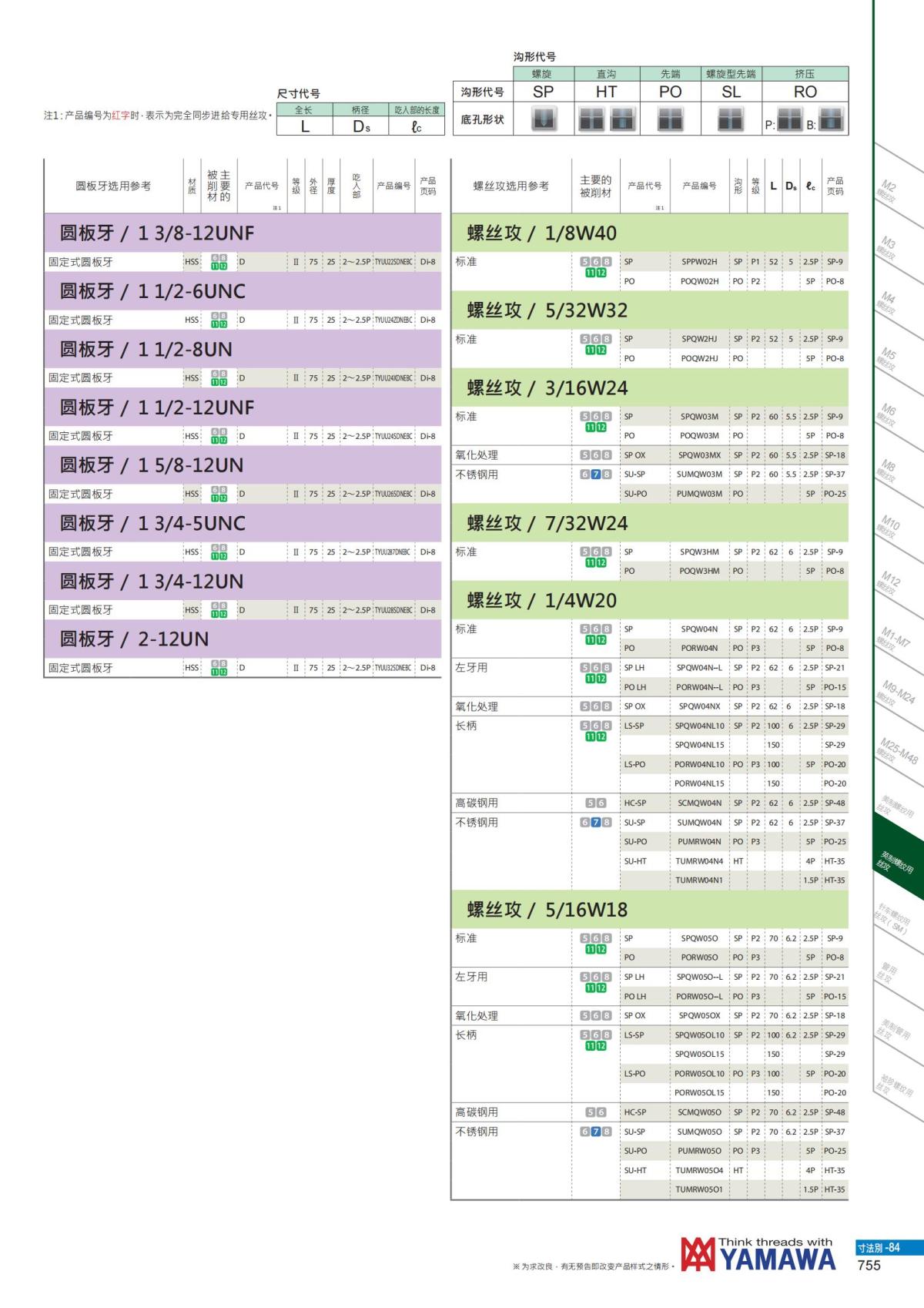 YAMAWA 精准的螺纹_756.jpg
