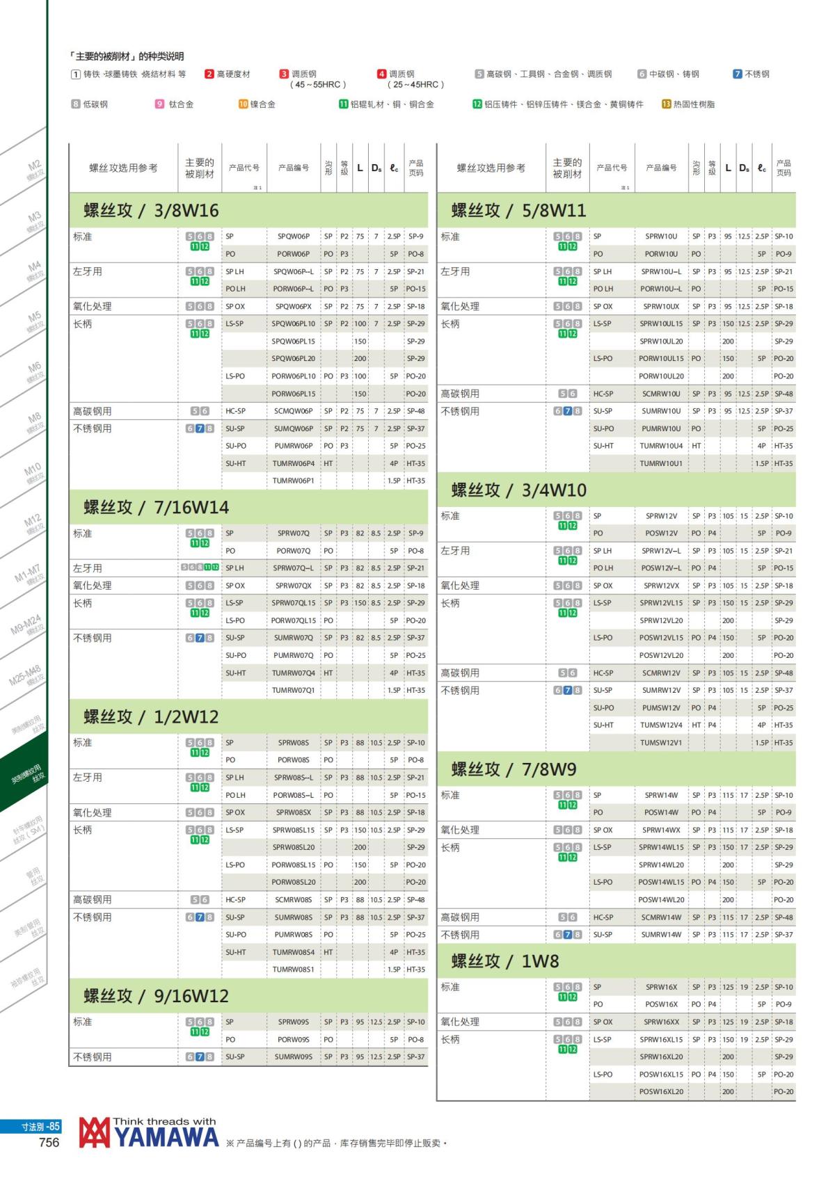 YAMAWA 精准的螺纹_757.jpg