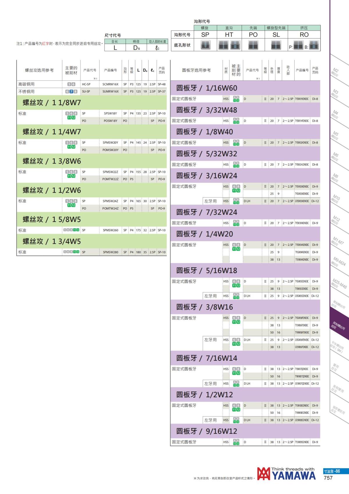 YAMAWA 精准的螺纹_758.jpg
