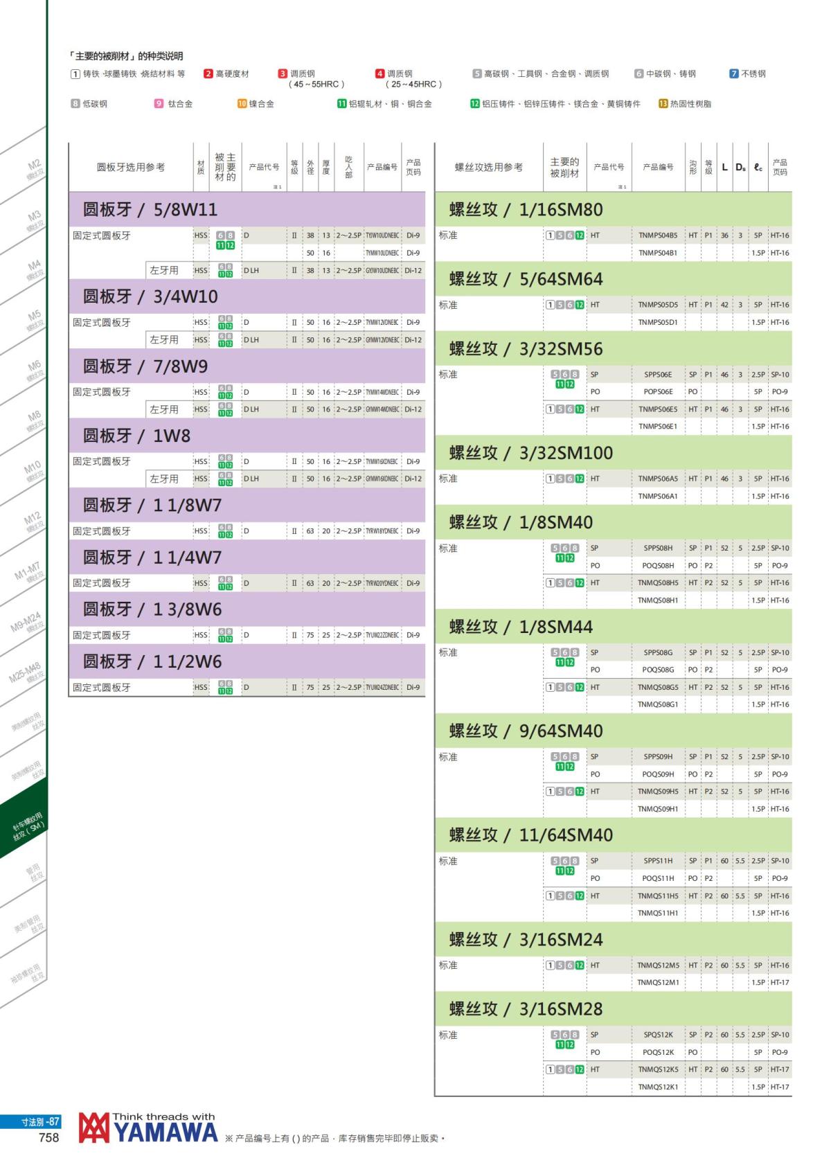 YAMAWA 精准的螺纹_759.jpg
