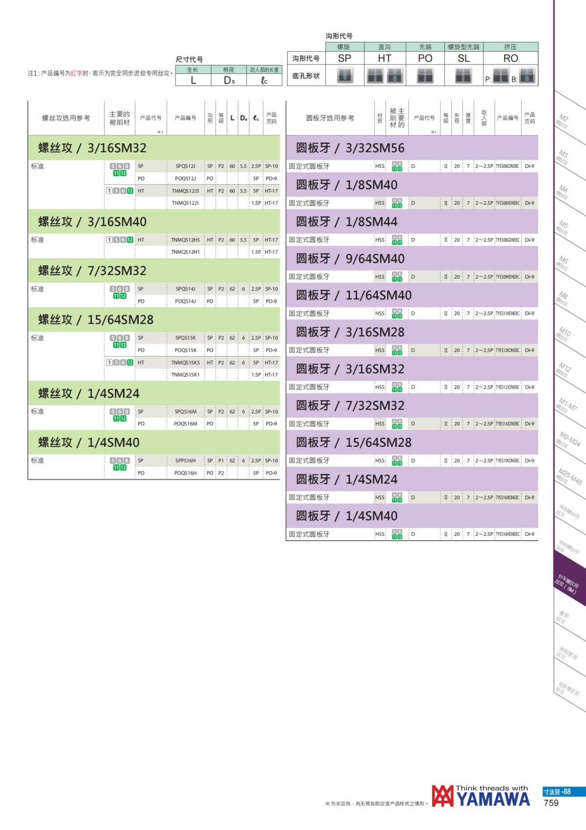 YAMAWA 精准的螺纹_760.jpg